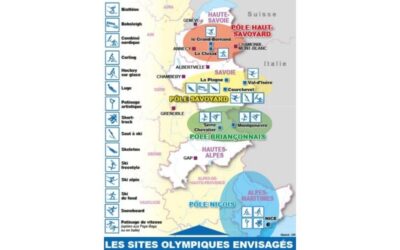Jeux Olympiques 2030